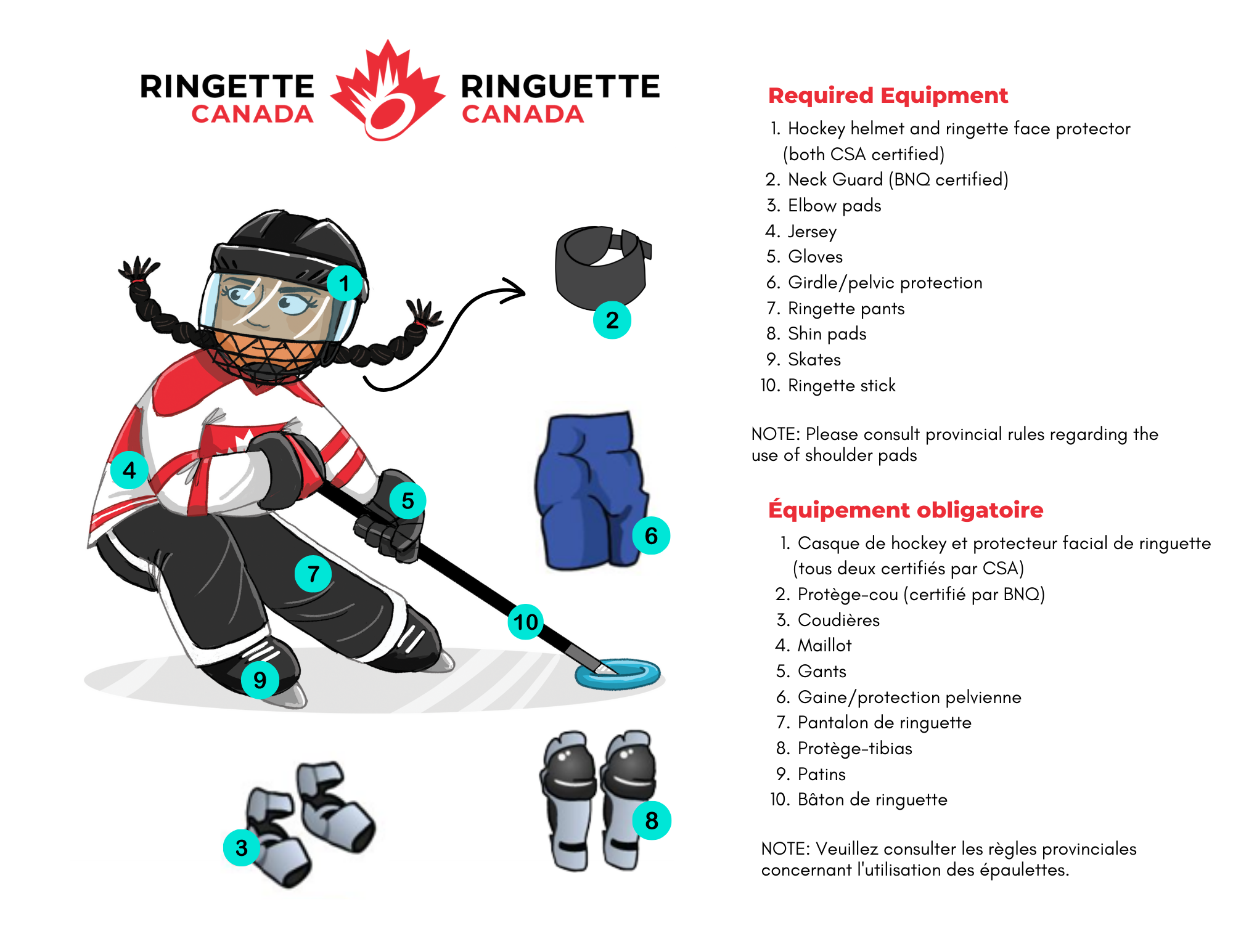 St. Albert Ringette Association : Website by RAMP InterActive